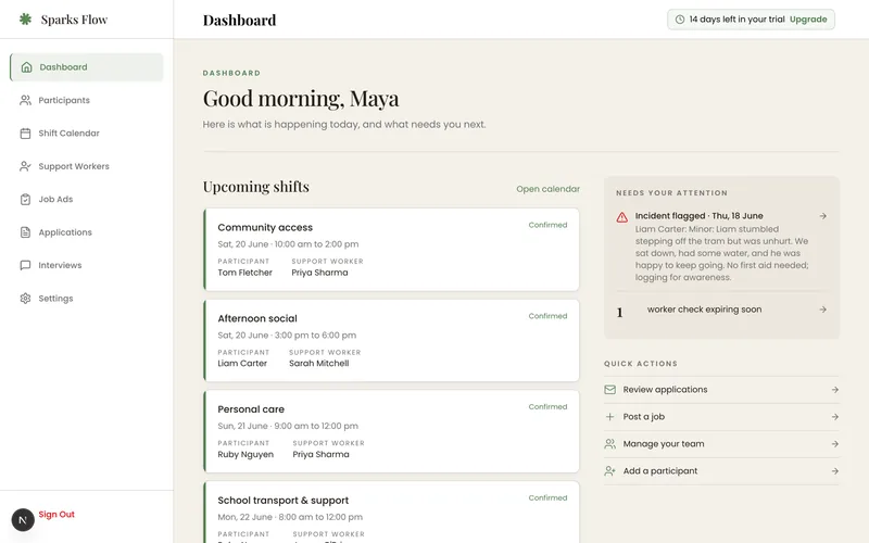Sparks Flow dashboard with confirmed shifts